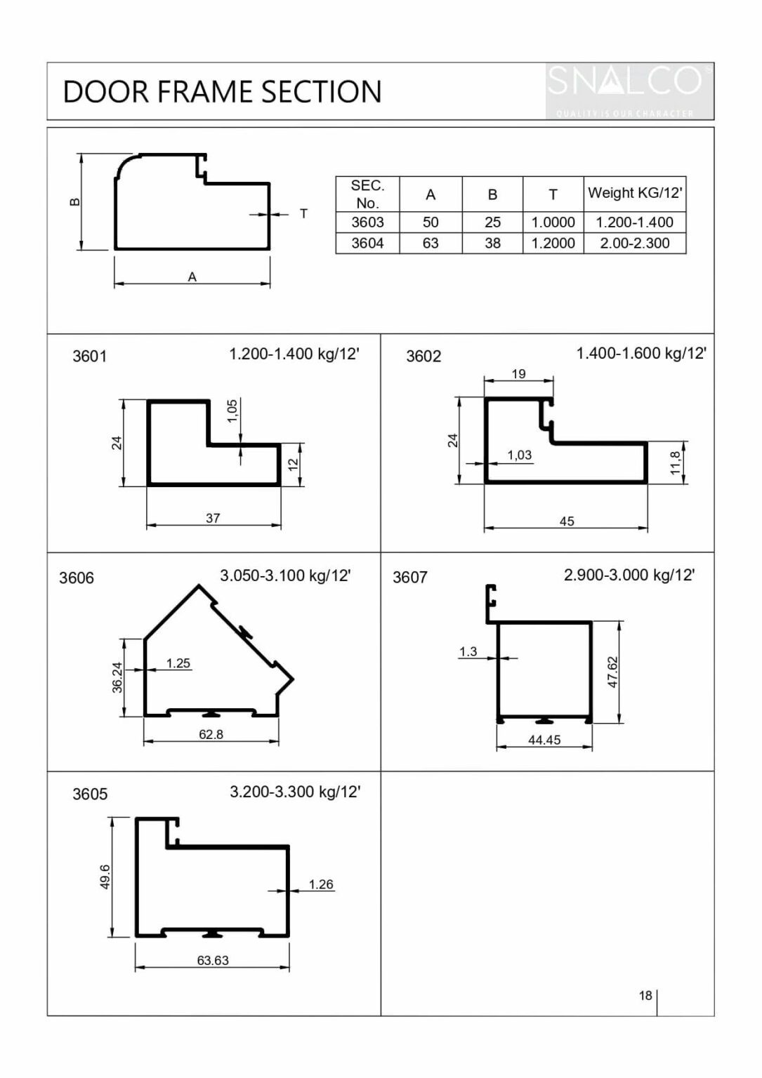 Door Closer Aluminium Extrusion Profiles By Snalco