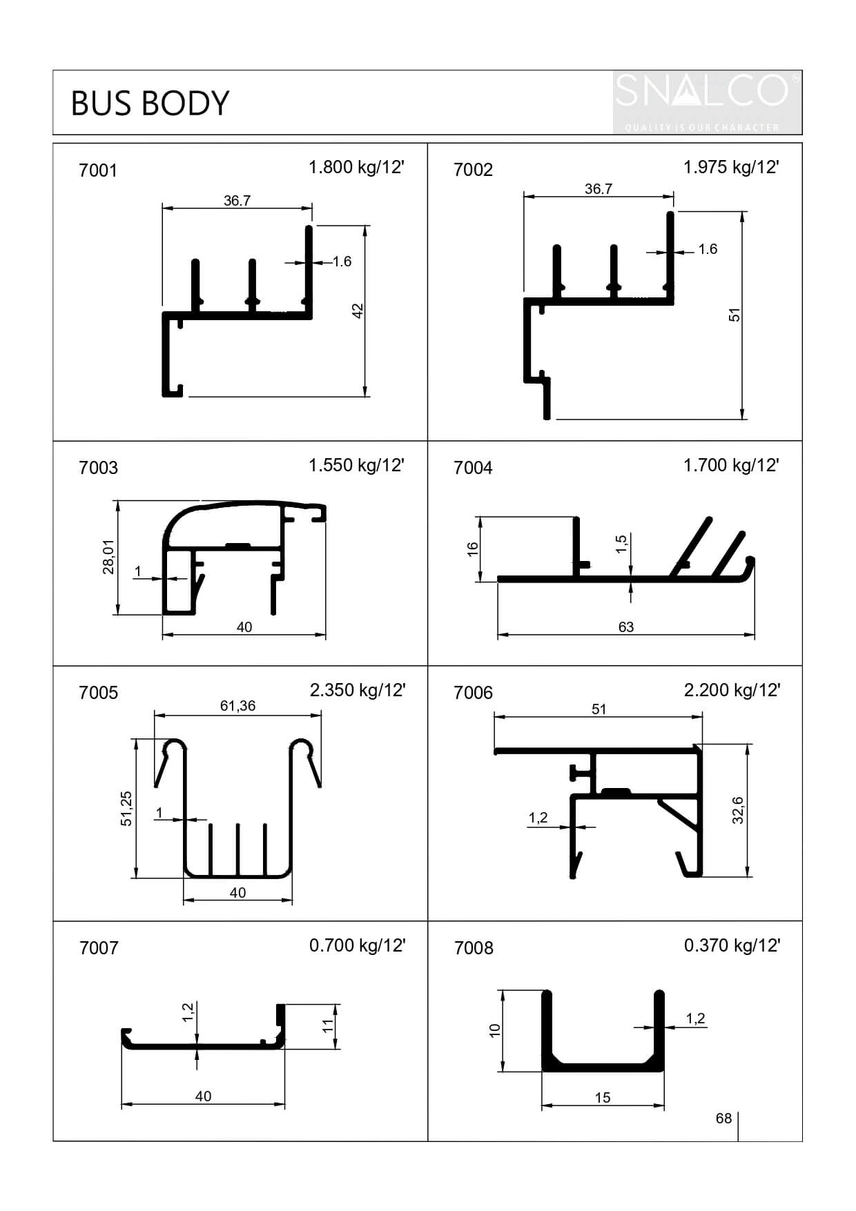 Bus Body Aluminium Extrusion Profiles By Snalco