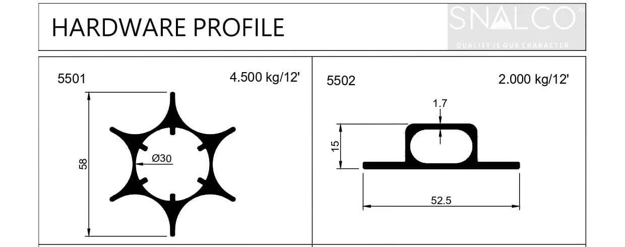 Hardware Section Aluminium Extrusion Profiles By Snalco