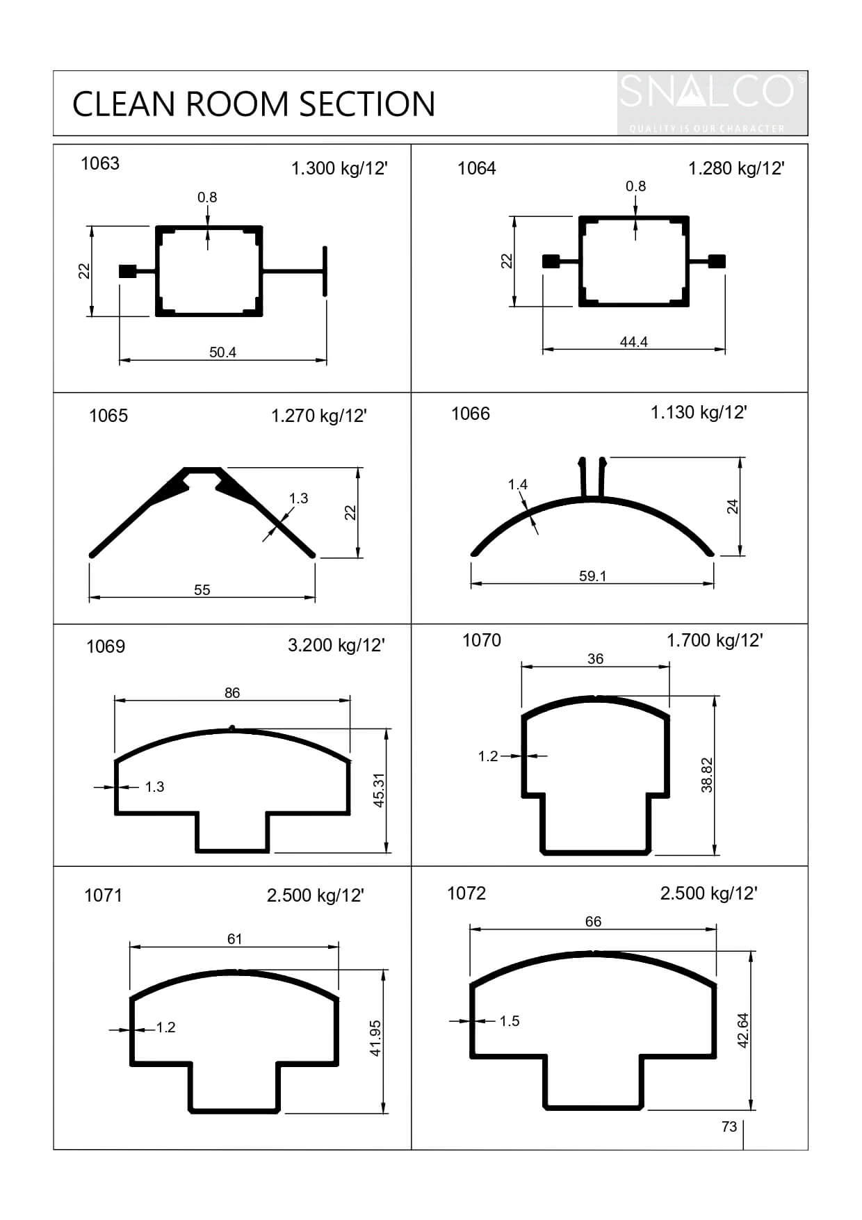 Clean Room Section Aluminium Extrusion Profiles By Snalco