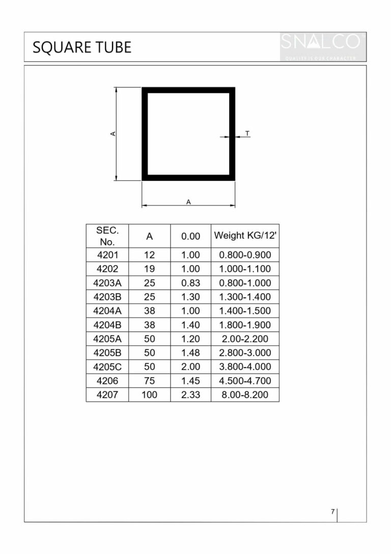 Standard Aluminium Extrusion Profiles by Snalco