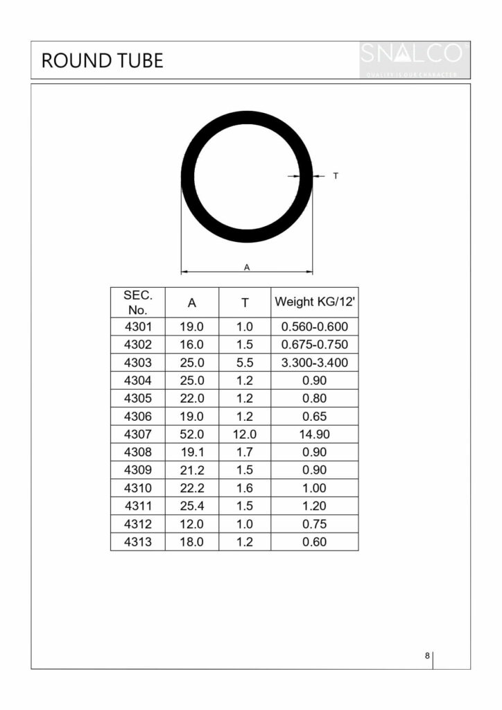 Features and Specifications of Aluminium Round Tube Profile