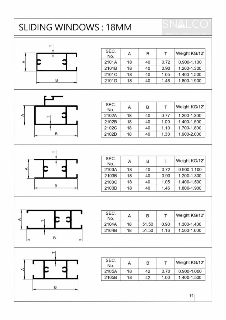 Aluminium Sliding Window Profile 18mm