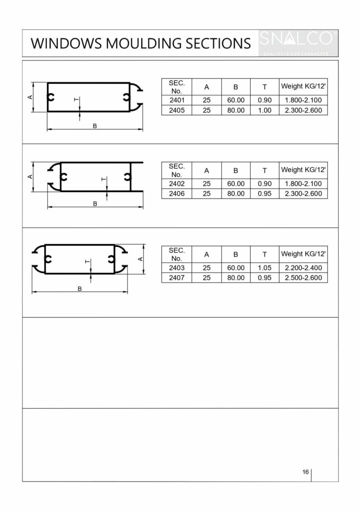 Aluminium Windows Moulding Section Profiles