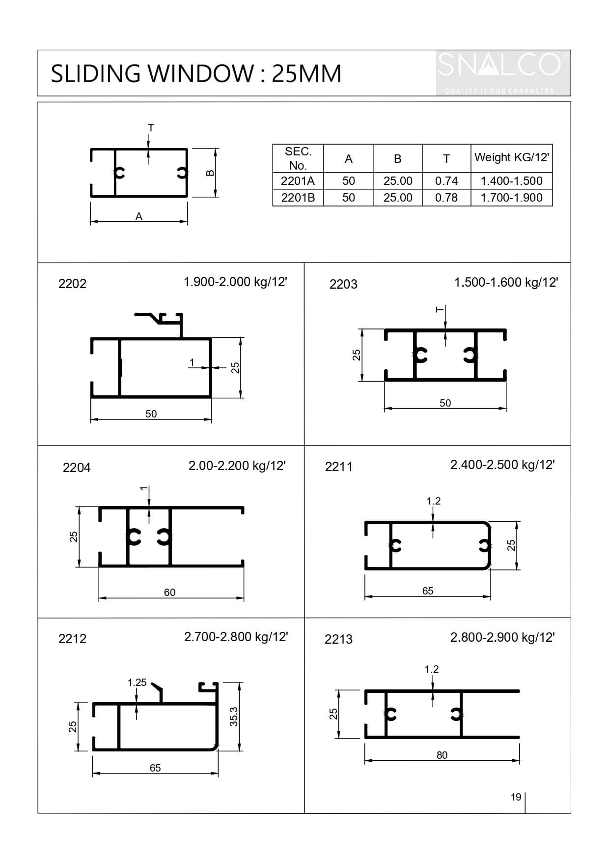 Standard Aluminium Extrusion Profiles by Snalco