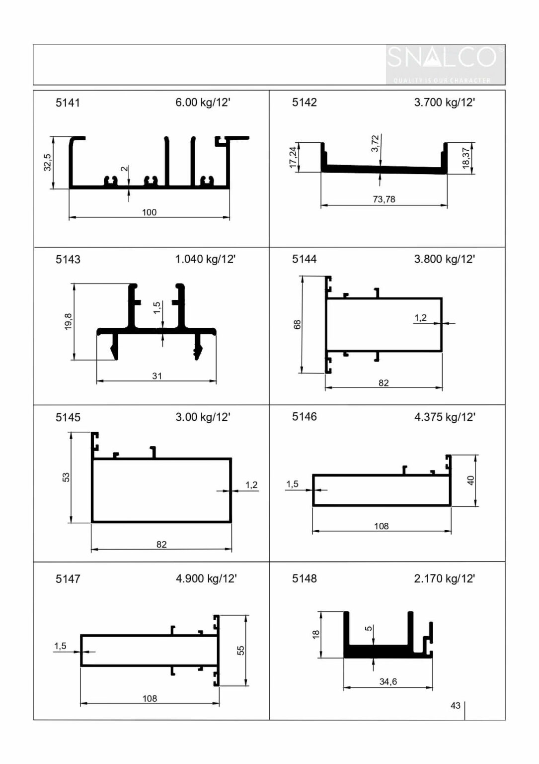 Standard Aluminium Extrusion Profiles by Snalco
