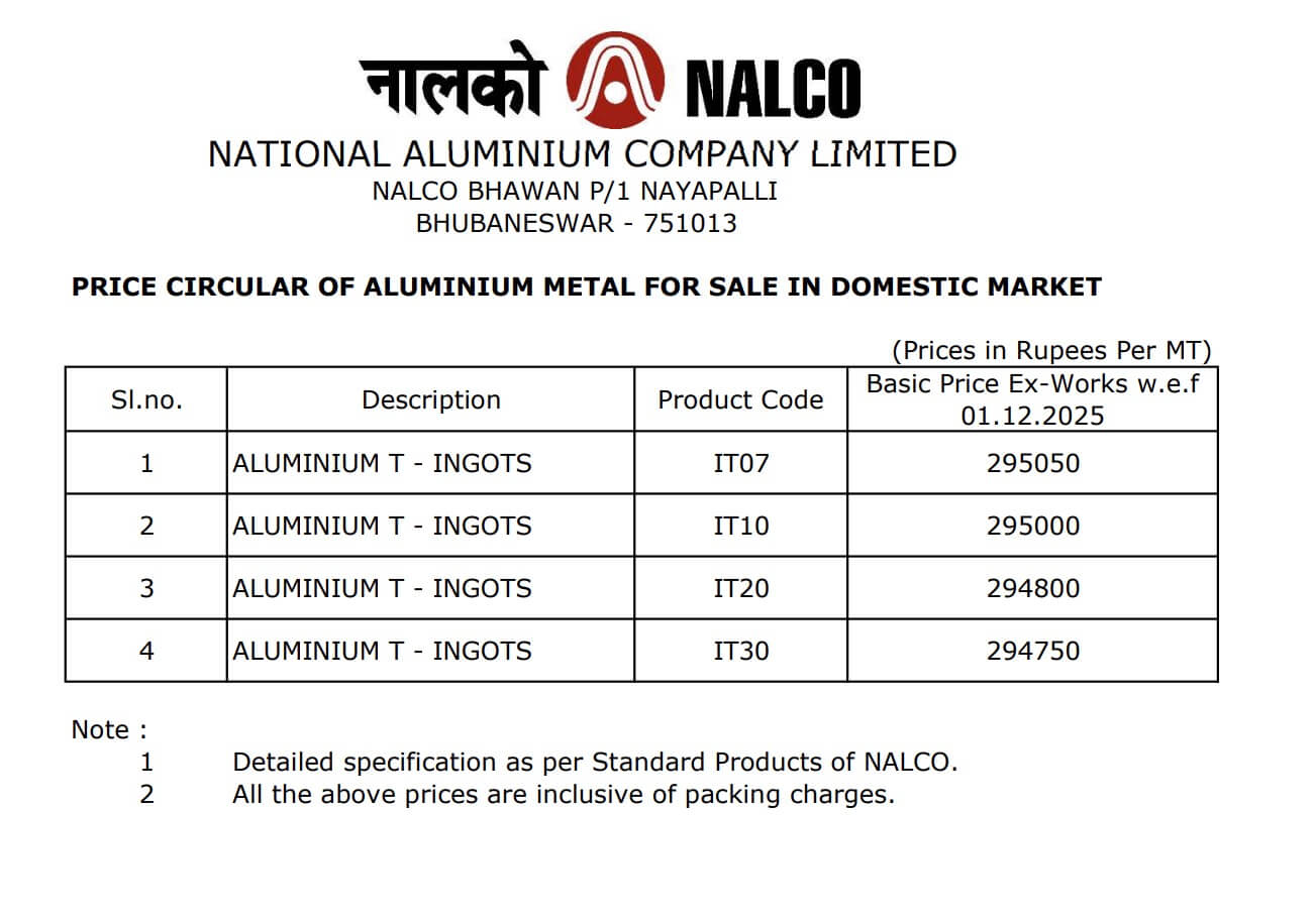 Nalco Aluminium T-Ingot Rates Today - December 2025