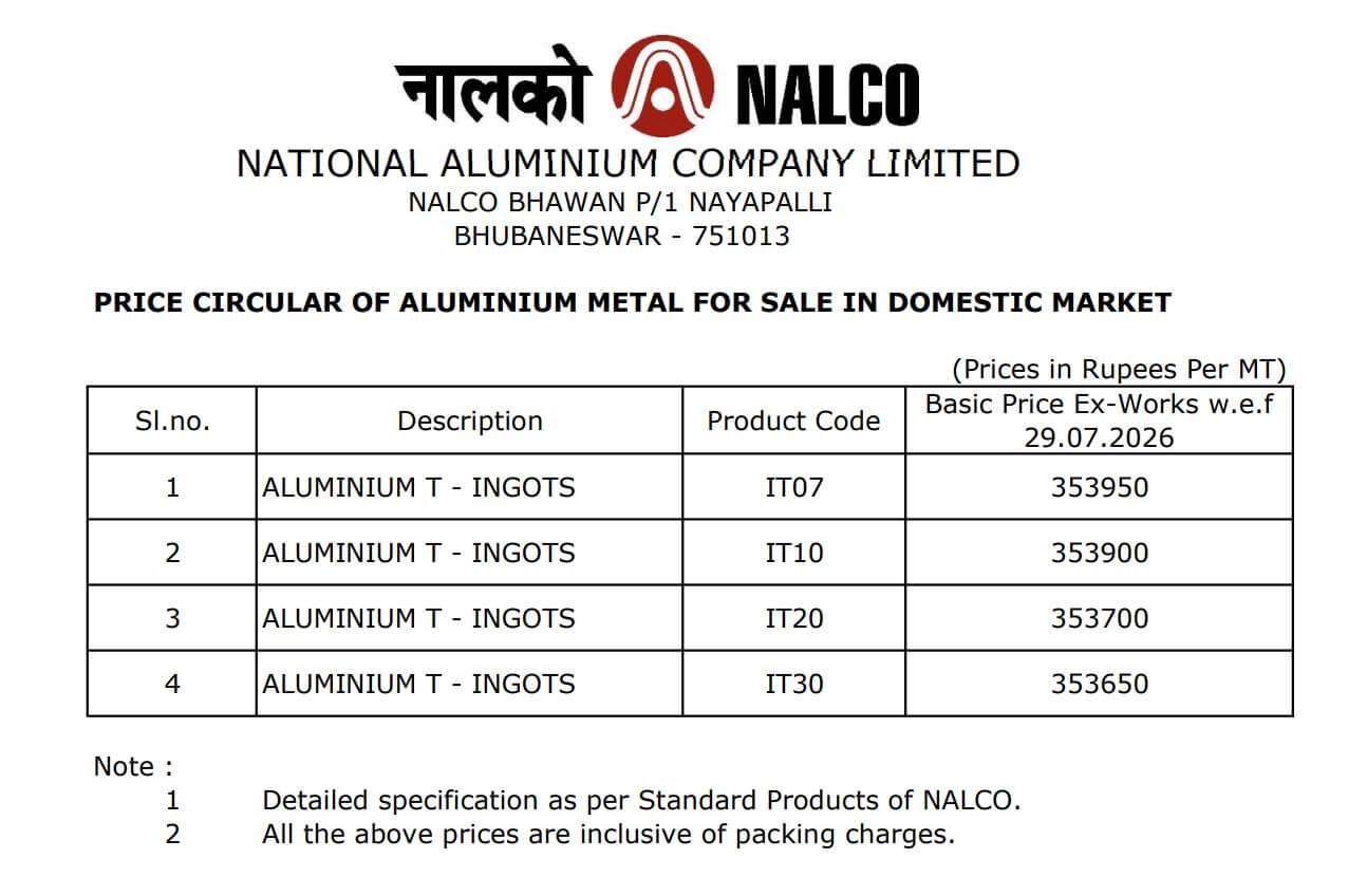 Nalco Aluminium T-Ingot Rates Today - August 2026