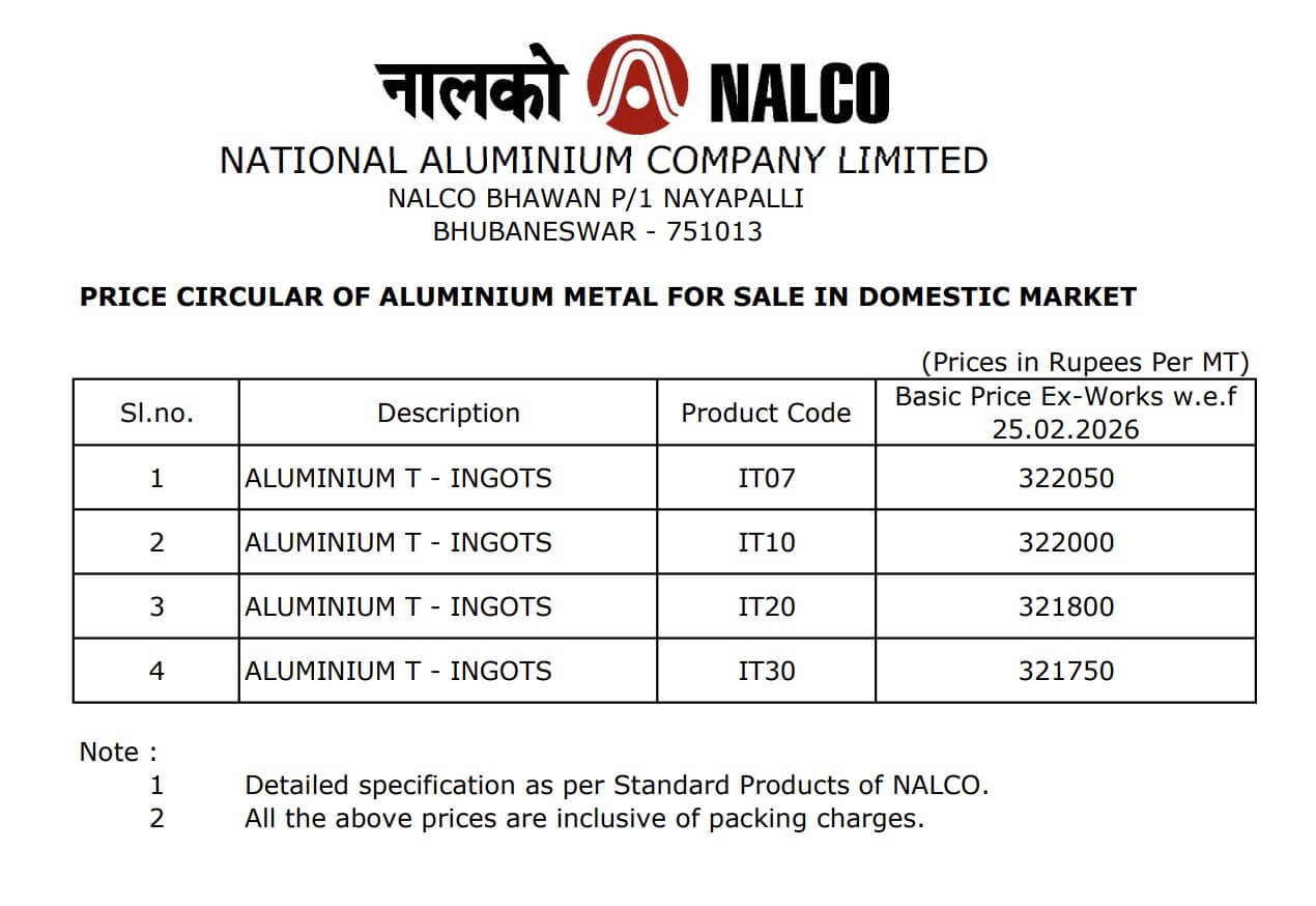 Nalco Aluminium T-Ingot Rates Today - 25 February 2026