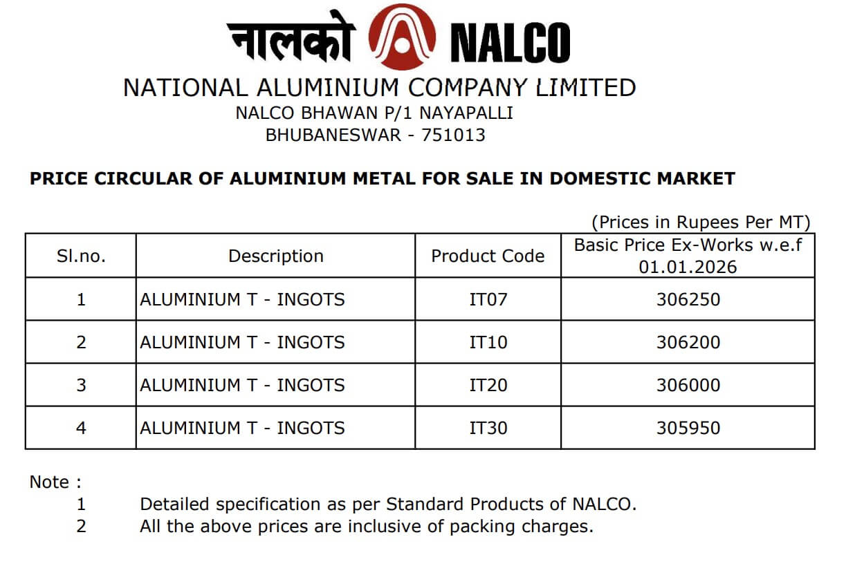 Nalco Aluminium T-Ingot Rates Today - January 2026
