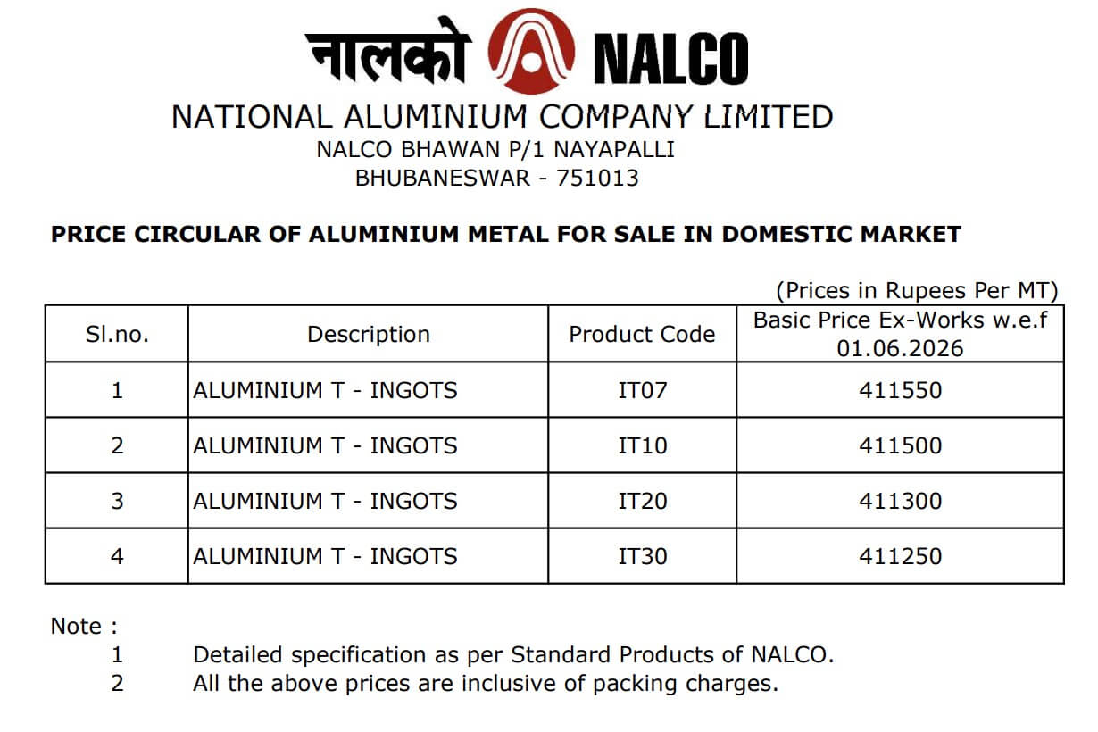 Nalco Aluminium T-Ingot Rates Today - June 2026